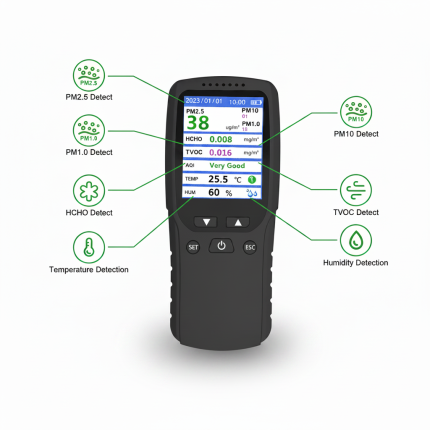 Air Quality Detector 8 in 1 Digital Teknik Survey Indonesia